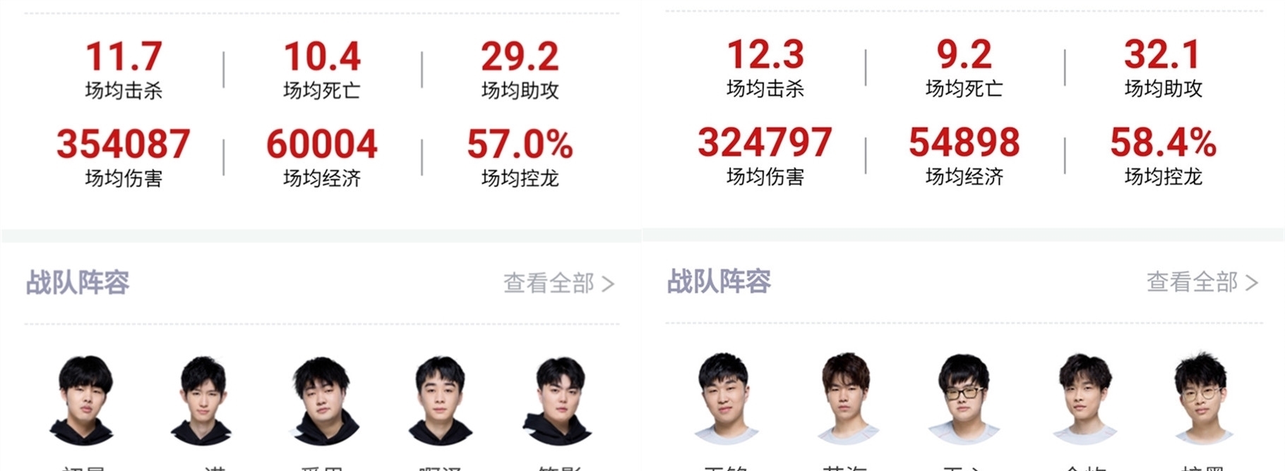 无疑是对其
