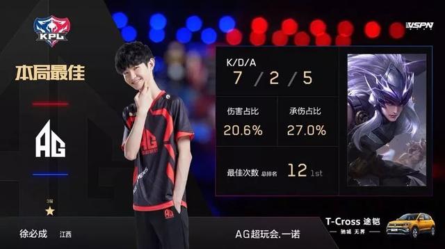 拿了意甲冠