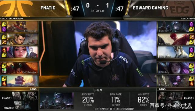 上海一户人家晾衣法，甚是高级，分享给大家瞧瞧！不知道亏就大了.